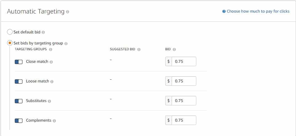 Amazon PPC Automatic Targeting