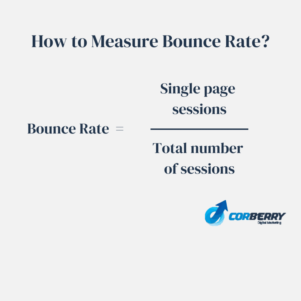 Formula to calculate bounce rate. 