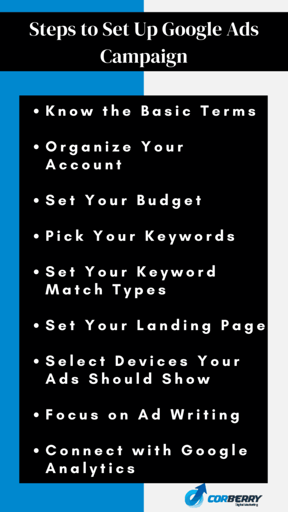 Steps to Set Up Google Ads Campaign