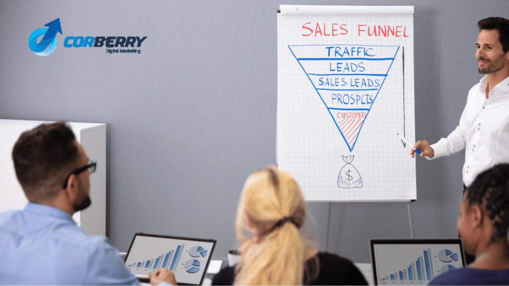 The Modern Digital Marketing Funnel Stages and Benefits