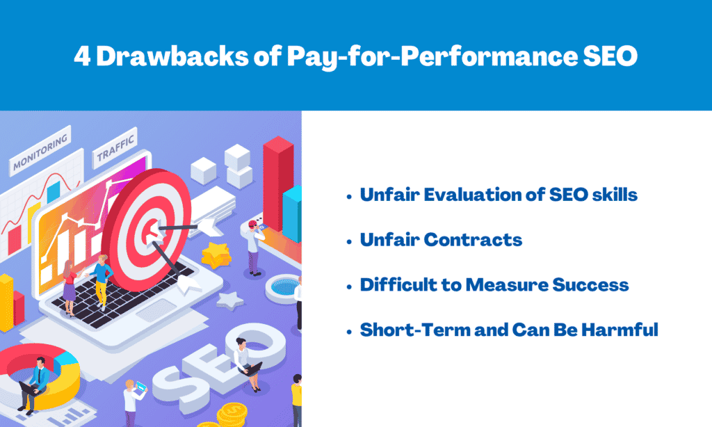4 Drawbacks of Pay-for-Performance SEO