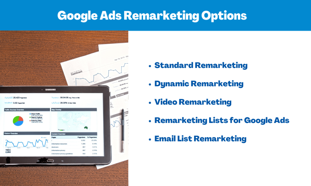 Google Ads Remarketing Options