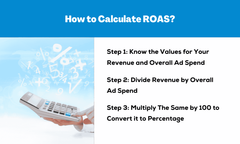 How to Calculate ROAS