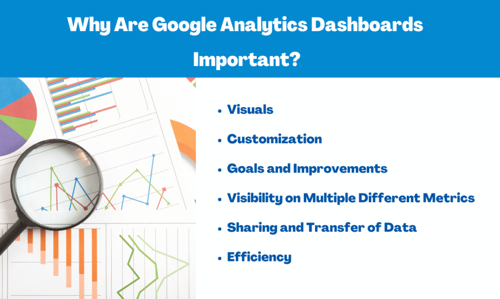 Why Are Google Analytics Dashboards so Important