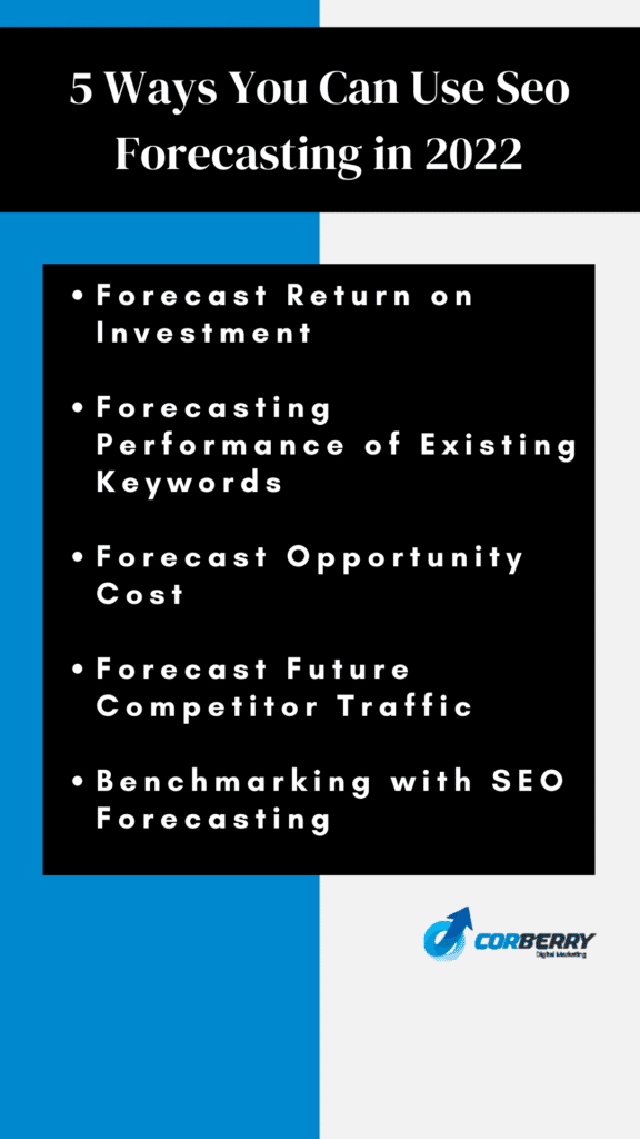 5 Ways You Can Use SEO Forecasting