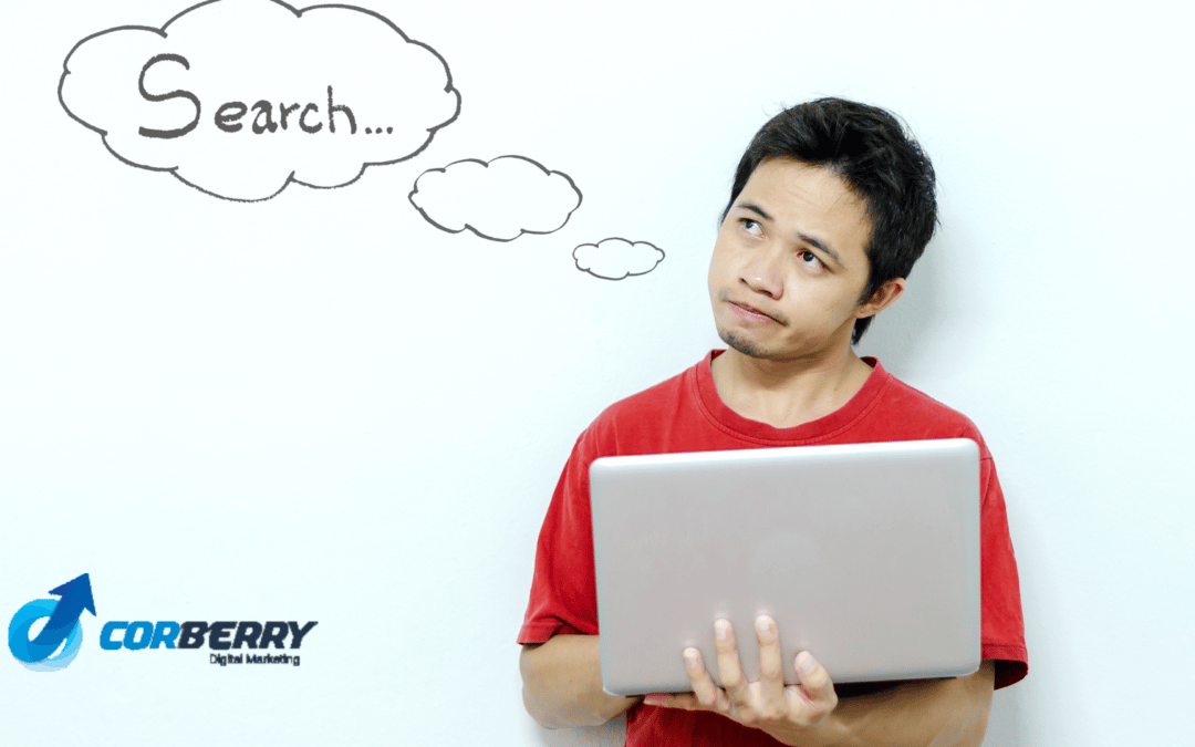 Understanding How People Search: What’s User Intent?