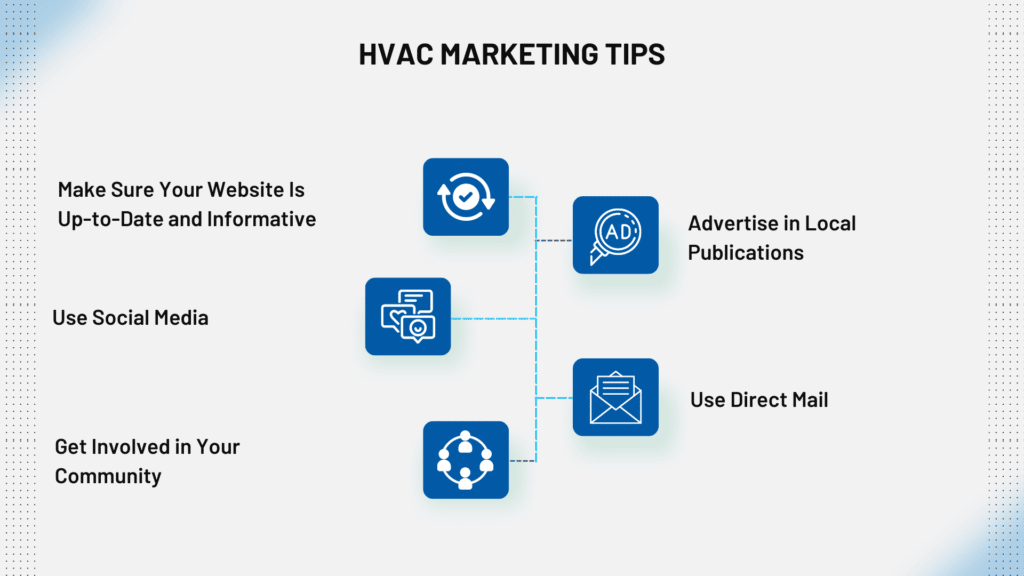 HVAC marketing tips