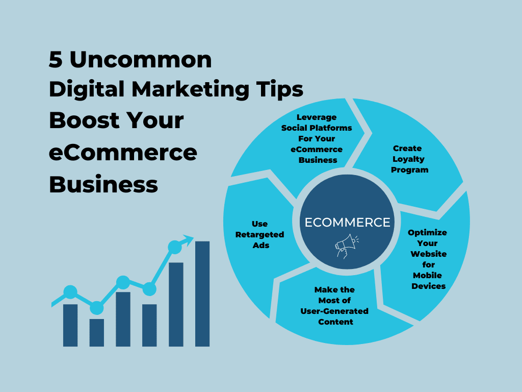Digital Marketing Tips to Boost Your eCommerce Business