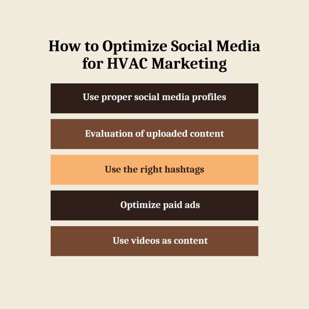 How To Optimize Social Media for HVAC Marketing