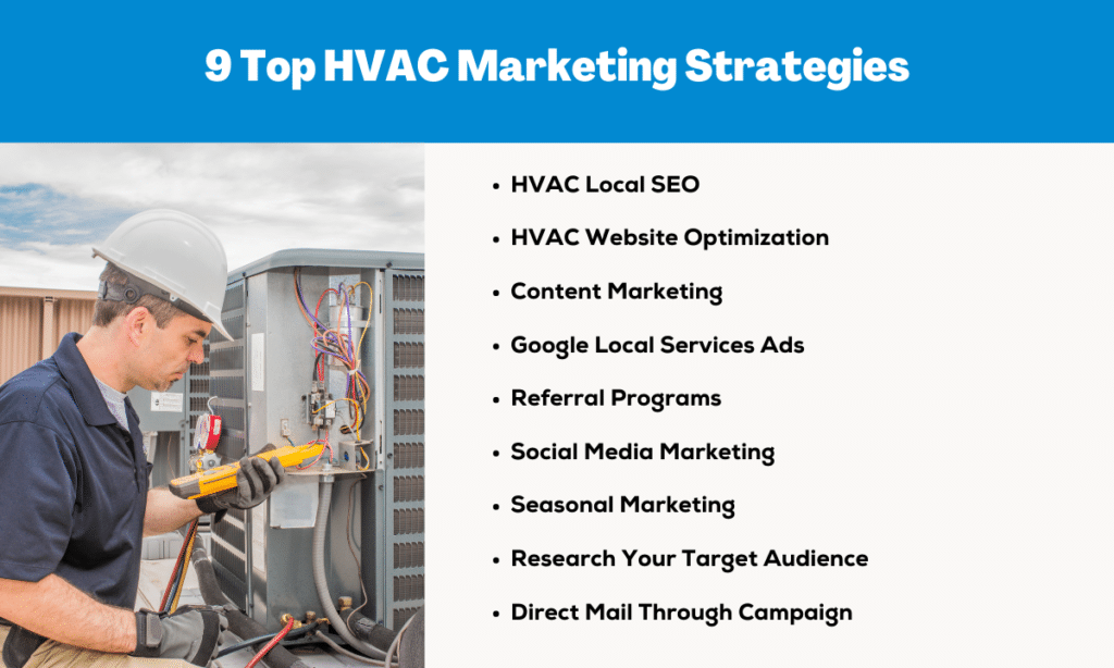 HVAC Marketing Strategies