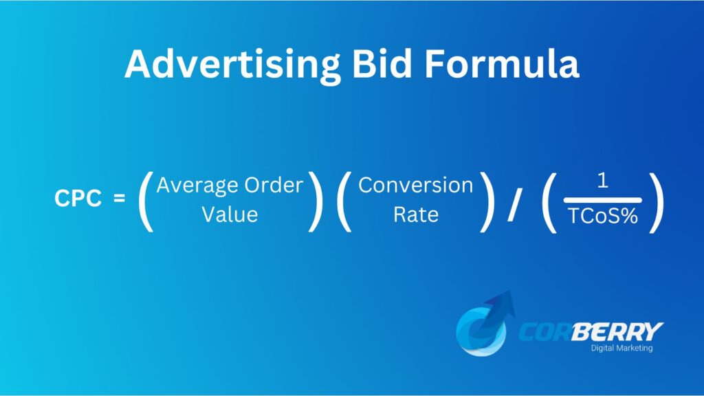 Advertising Bid Formula