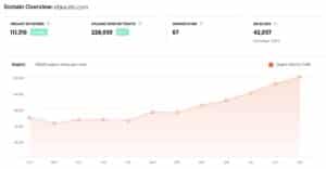 eFaucets Plumbing SEO Case Study